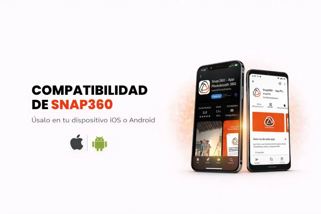 Snap360 running on an iPhone, an iPad and an Android phone